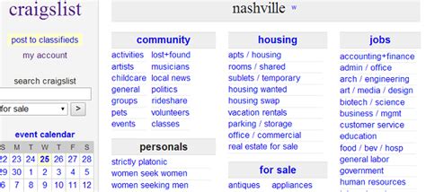 nashville for sale "puppies" - <strong>craigslist</strong>. . Craigslist murfreesboro tennessee
